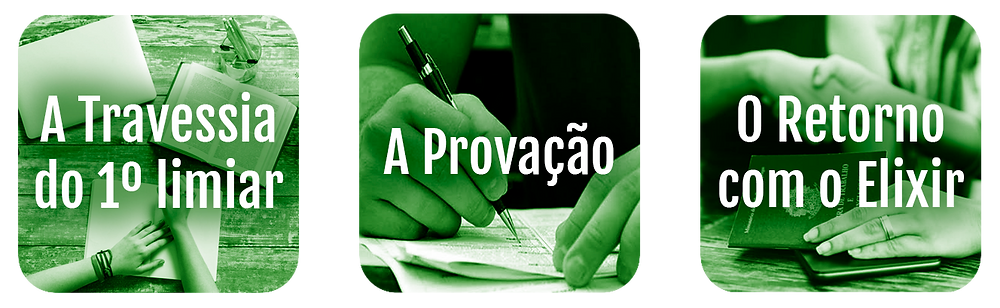 Jornada do herói no cotidiano